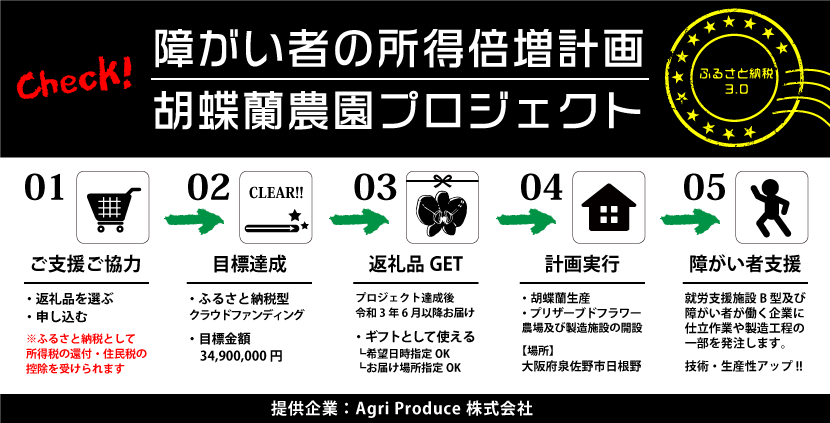 障がい者の所得倍増計画ふるさと納税型クラウドファンディング 胡蝶蘭とふるさと納税で障がい者支援プロジェクト