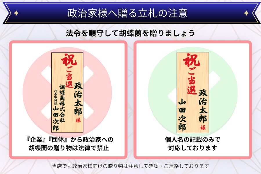 立札の注意点