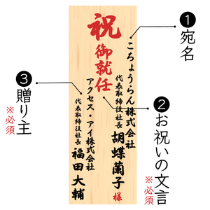 木札の構成